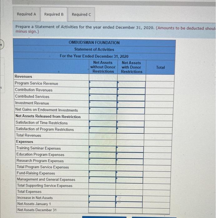 separate entries for each net asset classification. b. Prepare a Statement of