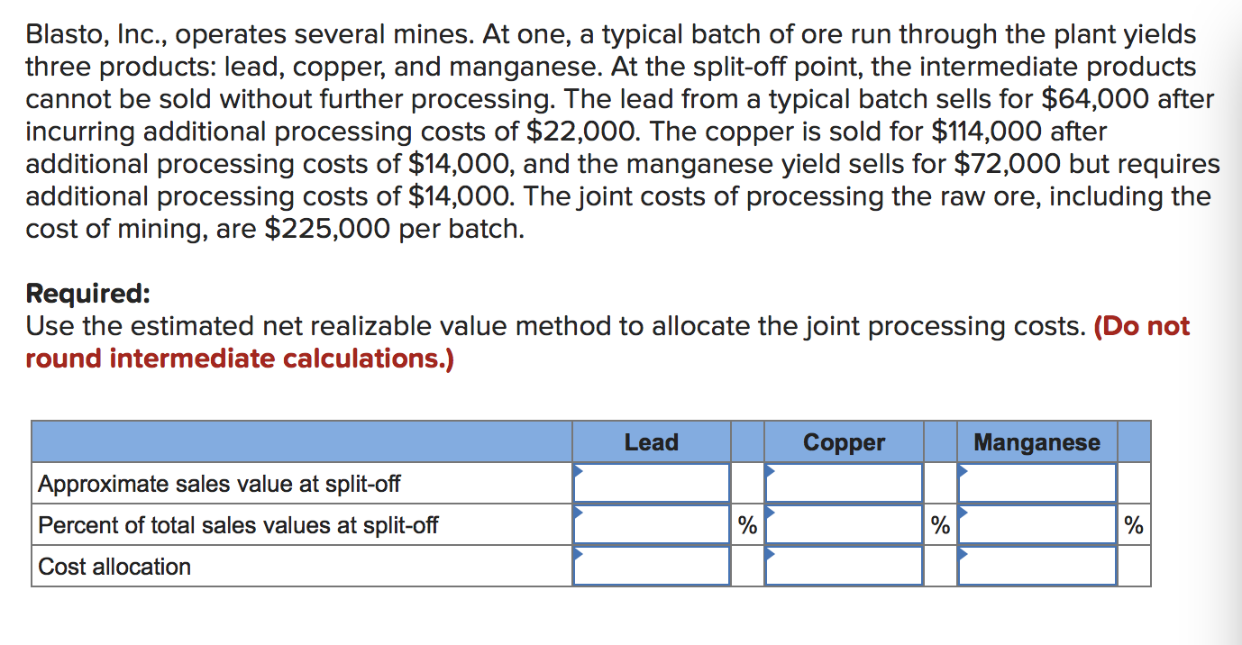 Blasto, Inc., operates several mines. At one, a typical batch of