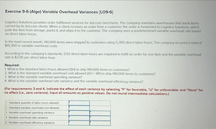  Exercise 9.6 (Algo) Variable Overhead Variances (LO9-6) Logistics Solutions provides order