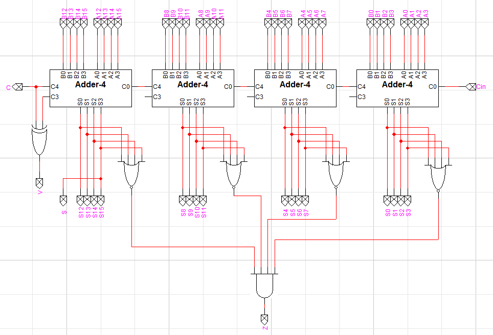 Drow all Circuit(1~4) Please... 1. Create a start-stop flag as follows: