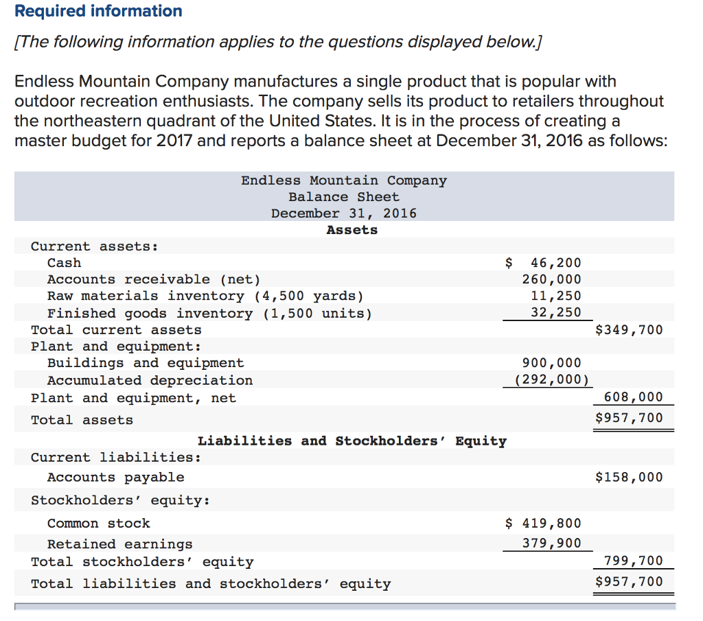 HELP NEEDS HELP ASAP!!!! Required information [The following information applies to the
