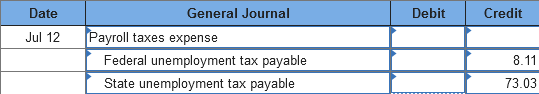 Using the payroll register from P7-1A for Charles Cleaners, complete the General