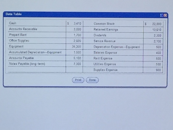  Please help. It's due asap! 