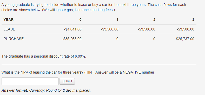 $ 15.00 $ 15.00 $ 15.00 $ 15.00 Project B -$ 75.00