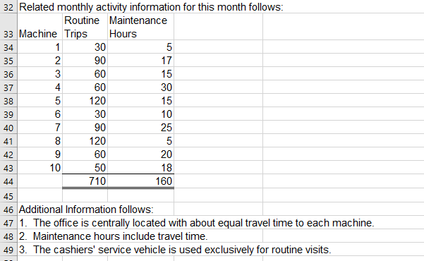 on the change. A B 1 Part 1 2 Happy Banking Company