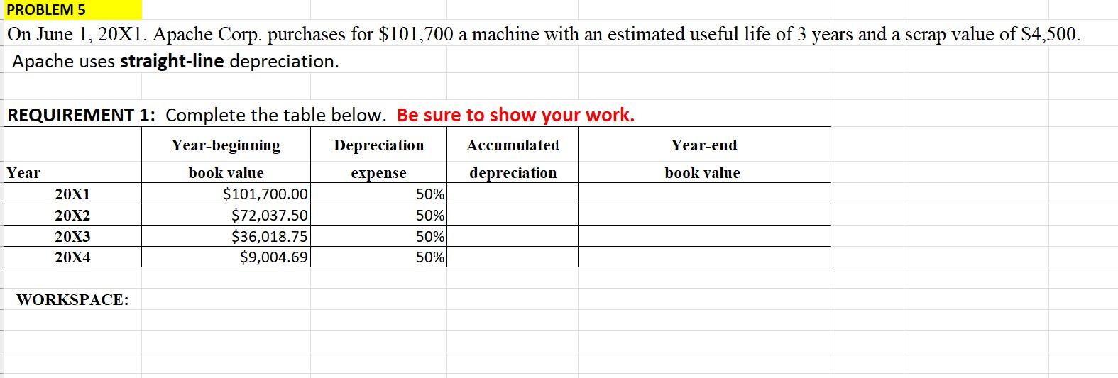 On June 1, 20X1. Apache Corp. purchases for $101,700 a machine