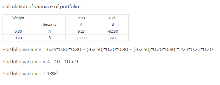 used! Using the information above, record the resulting portfolio standard deviation in
