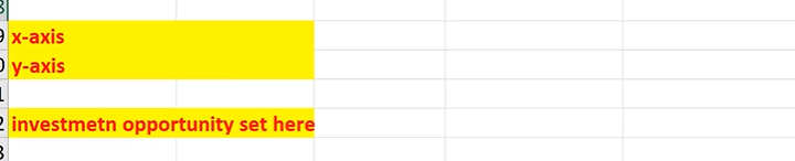 it in the table below. Using the numbers that you solved from
