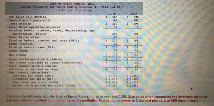 m, q, v, w) Use the following financial statements for Lake of