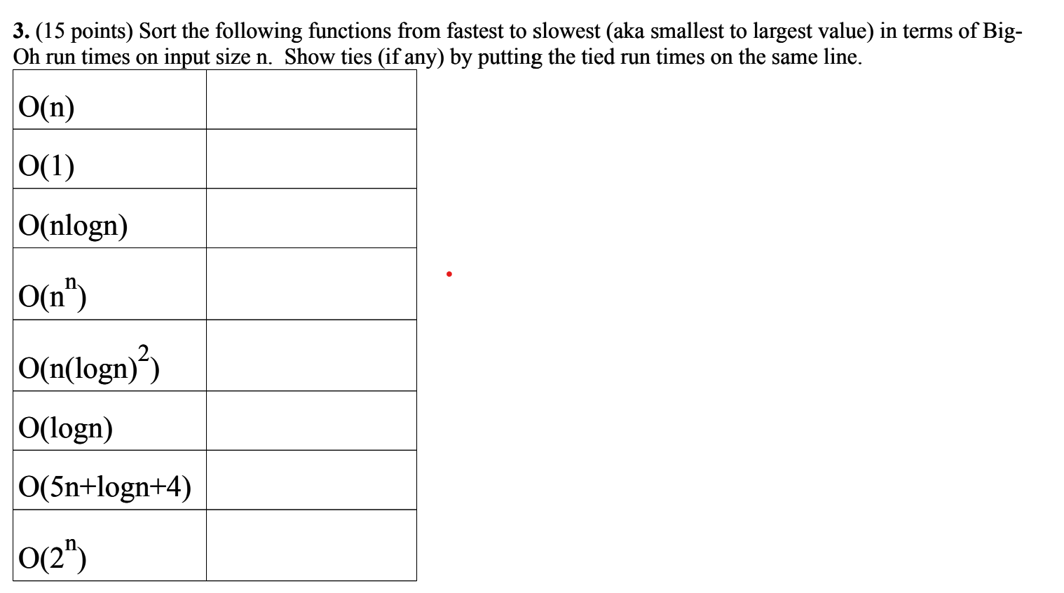 Please Explain how to determine each step 3. (15 points) Sort the