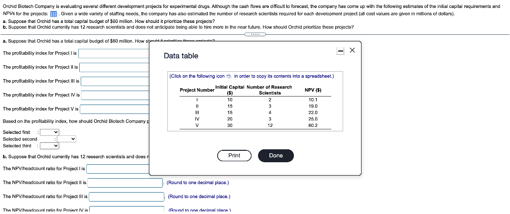  Orchid Biotech Company is evaluating several different development projects for experimental