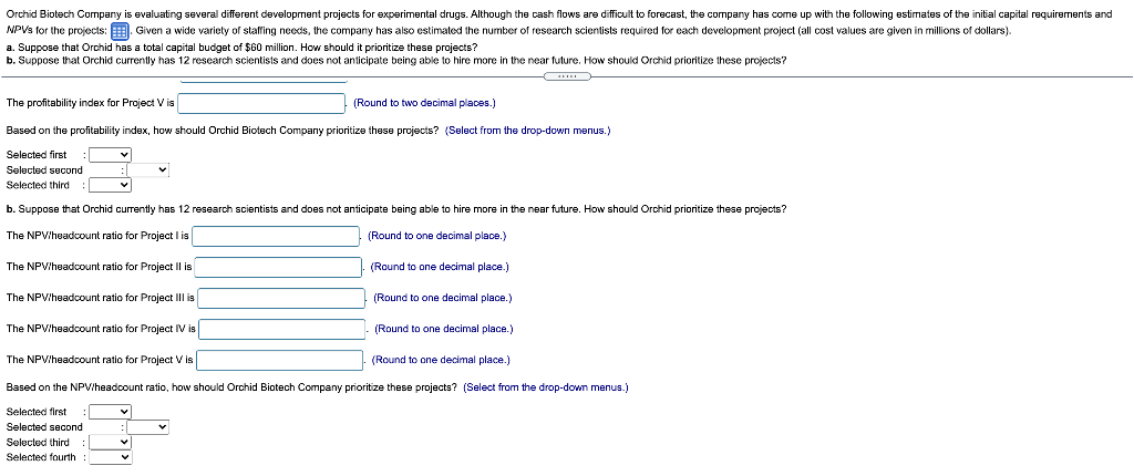 come up with the following estimates of the initial capital requirements and