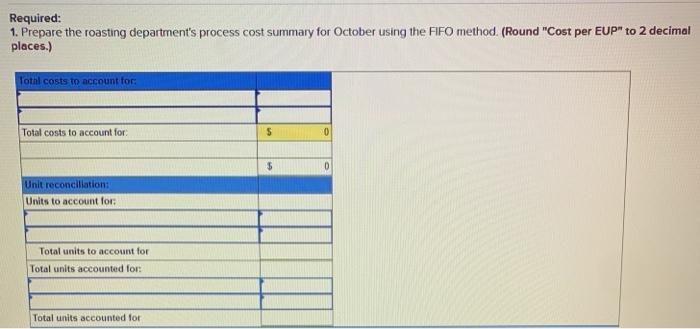 cost estimates LO C2, C3, C4, P4 [The following information applies to