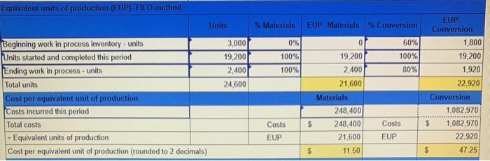 the questions displayed below) Dengo Co. makes a trail mix in two