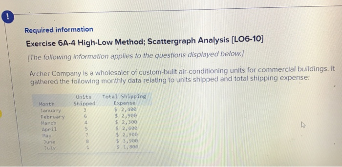  Required information Exercise 6A-4 High-Low Method; Scattergraph Analysis [LO6-10] The following