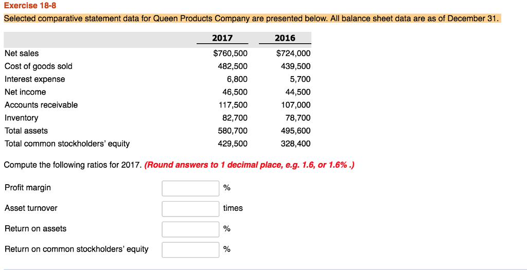  Exercise 18-8 Selected comparative statement data for Queen Products Company are