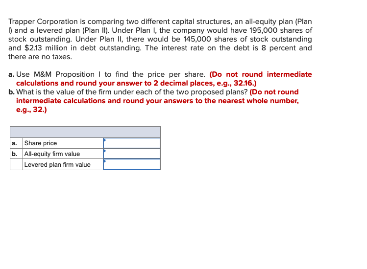  Trapper Corporation is comparing two different capital structures, an all-equity plan