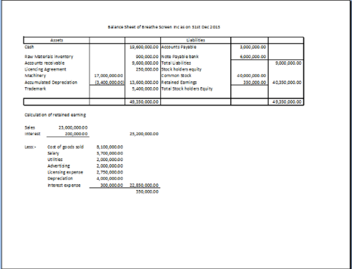 Dr. John Anderson previously worked as a research scientist for Sensor Inc.,