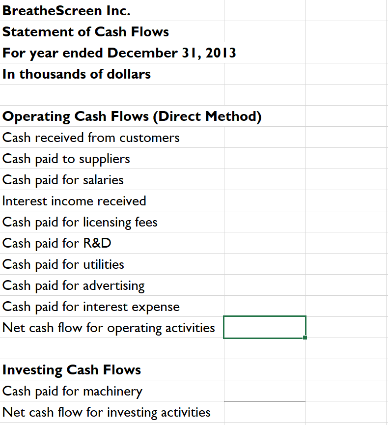 a company that develops tiny sensors that detect and identify trace amounts