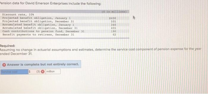 Pension data for David Emerson Enterprises Include the following: sin millions)