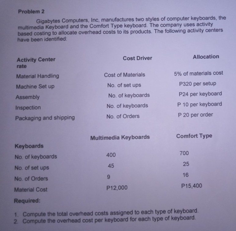 Problem 2 Gigabytes Computers, Inc, manufactures two styles of computer keyboards,
