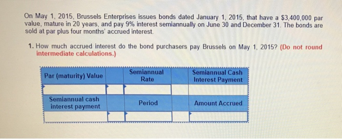  On May 1, 2015, Brussels Enterprises issues bonds dated January 1,