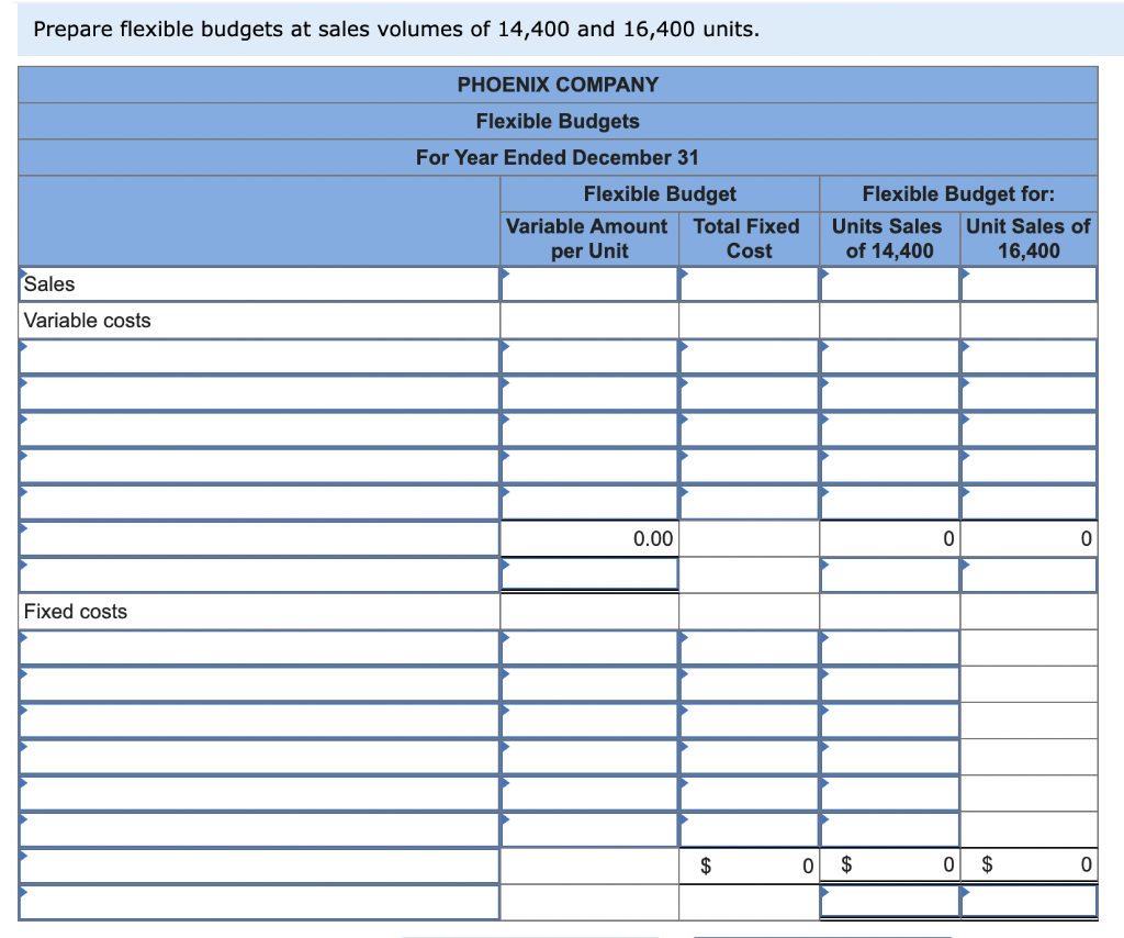 [The following information applies to the questions displayed below.] Phoenix Company reports