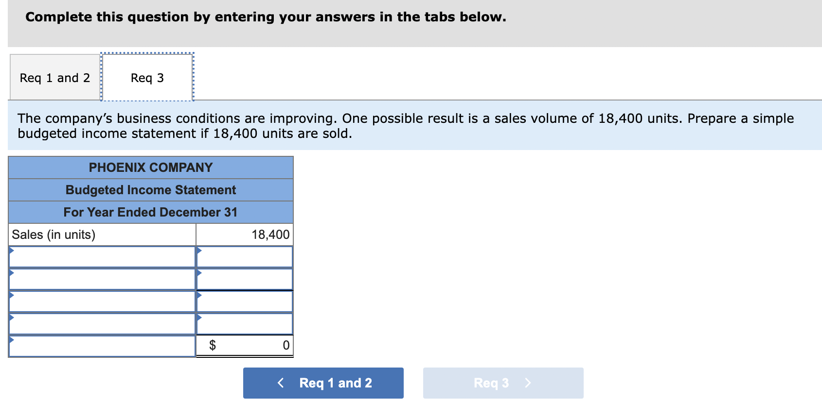 the following fixed budget. It is based on an expected production and