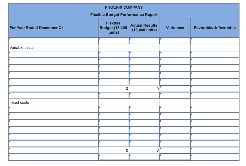 the tabs below. The company's business conditions are improving. One possible result