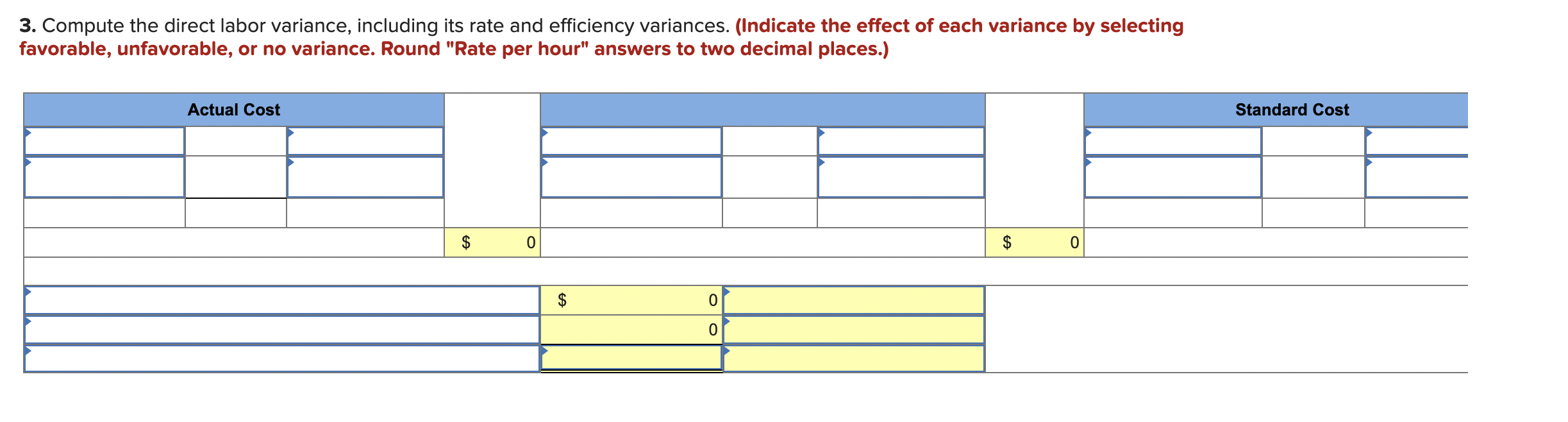 displayed below.] Phoenix Company reports the following fixed budget. It is based