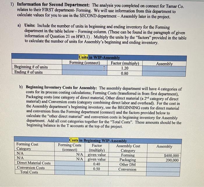 costs to account for Costs of beginning work in process Costs incurred