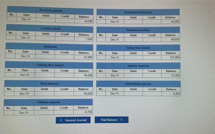 items through that require adjusting entries on December 31 follow. o, An