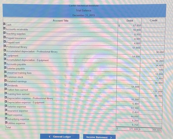analysis of CT ance policies shows that $2.450 of coverage has expired