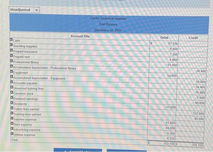 b. An Inventory count shows that teaching supplies conting $3,500 reailable at