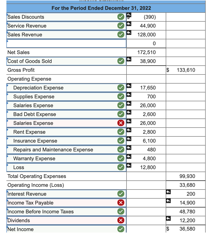 a ropes course, and an outdoor swimming pool. Tony and Suzie first