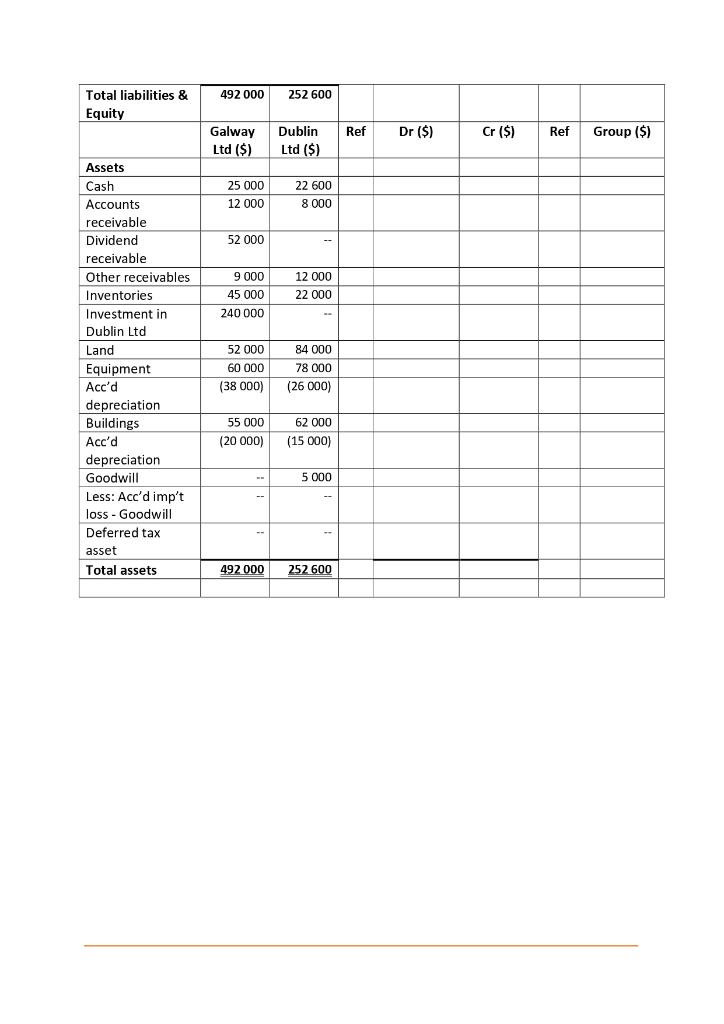 $95 000 80 000 25 000 All the identifiable assets and liabilities