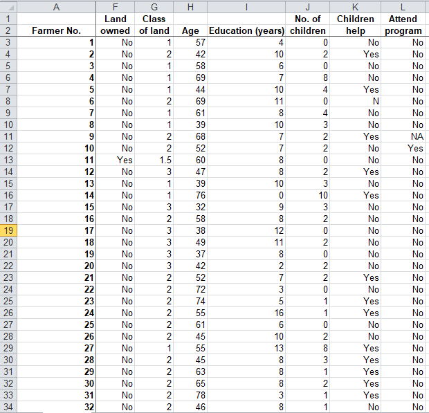 ST130: Basic Statistics Assignment 2, Semester 1, 2021 Due Date: Friday 20