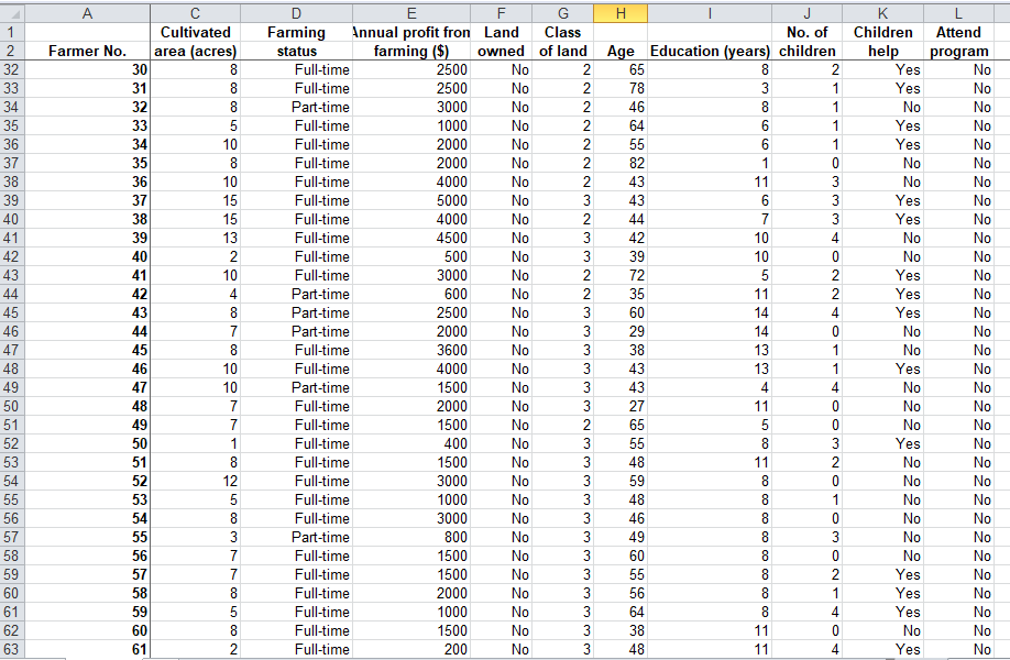 th June, 2021, 5pm (Fiji-time) Total Marks: 60 Weight: 15% Instructions: 1.