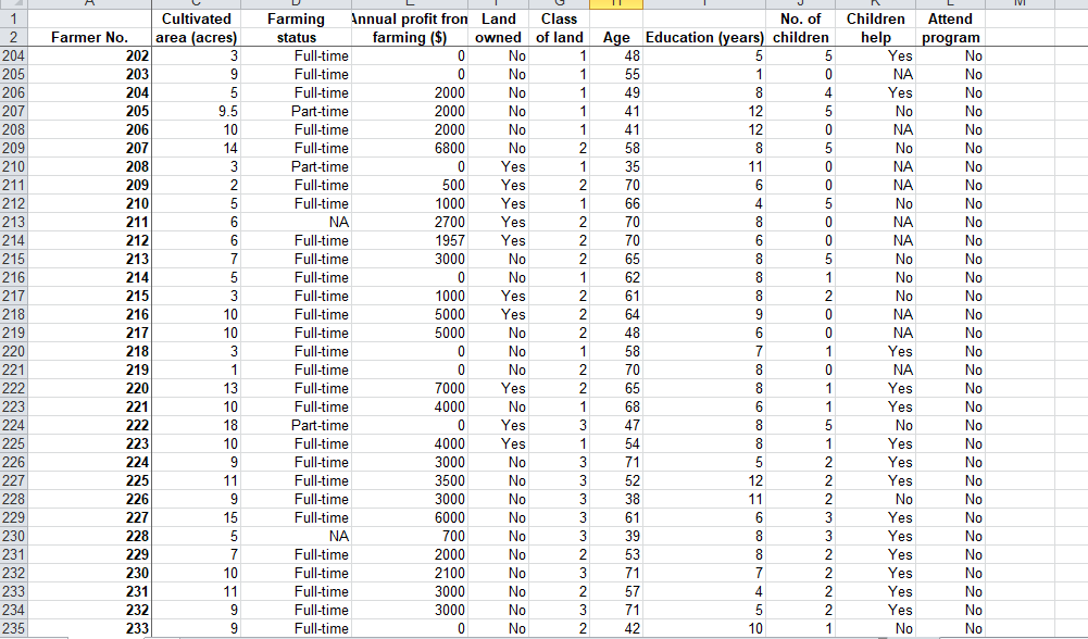 document. It must be a single PDF document. You also need to
