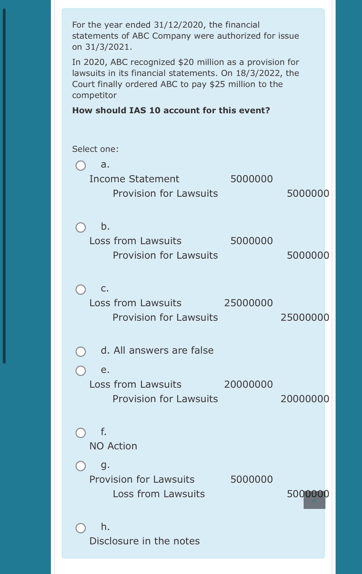  For the year ended 3112?2020, the financial statements of ABC Company