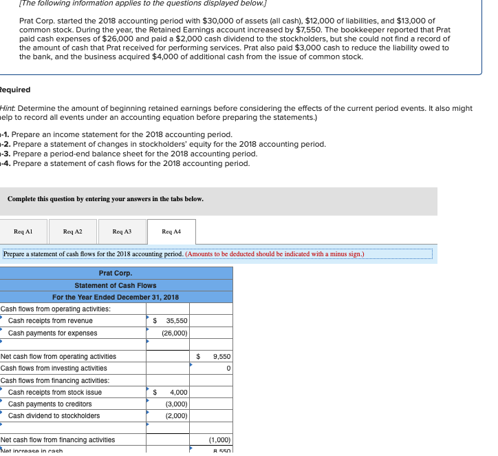 and $13,000 of common stock. During the year, the Retained Earnings account