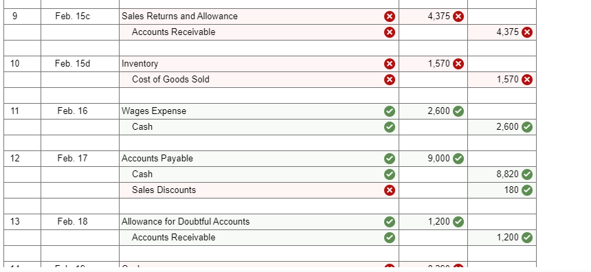been pretty tricky (especially when i don't have all the right answers).