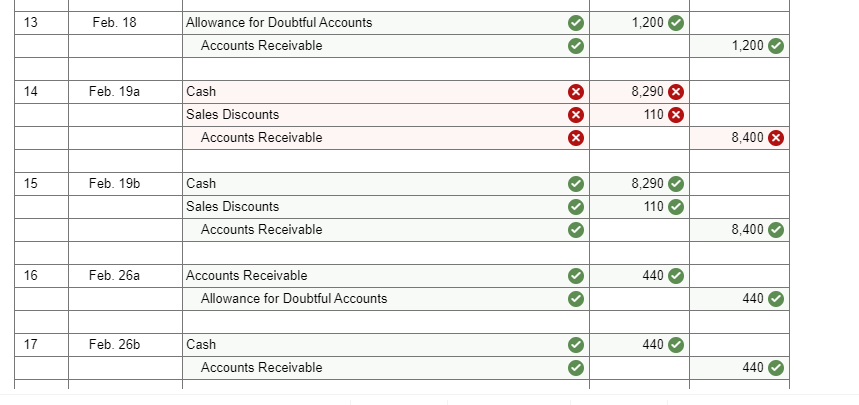 Thank you. Wally's Widget Company (WWC) incorporated near the end of 2011.