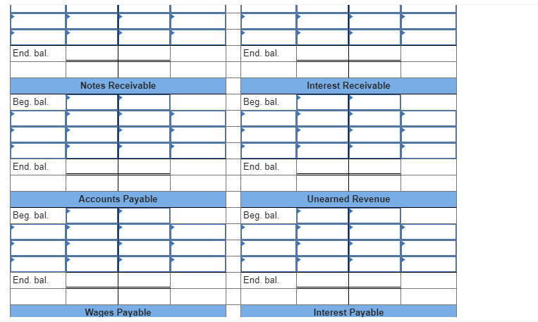 the end of January are as follows: Cash Accounts Receivable Allowance for