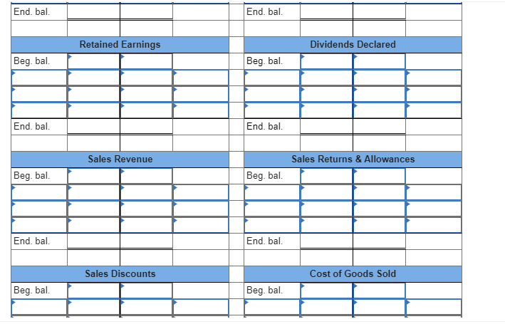 $10,250 Accounts Payable (Jan Rent) $1,700 $ (1,100) Notes Payable 15,500 A