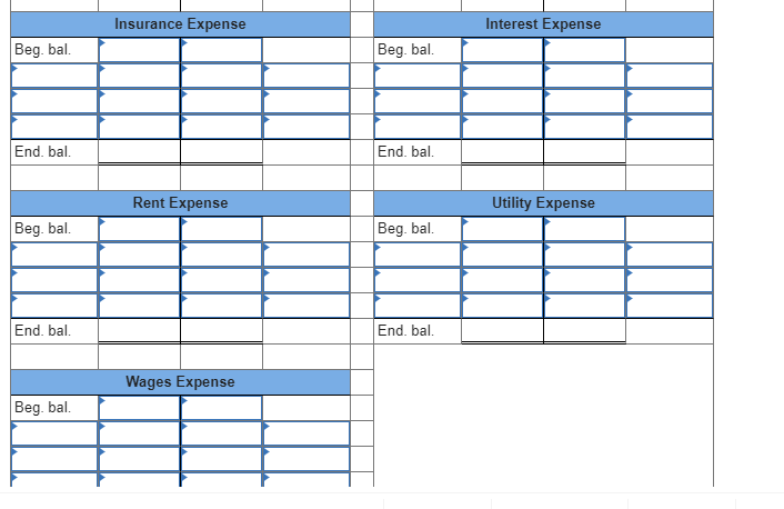 A WWC establishes a policy that it will sell inventory at $175