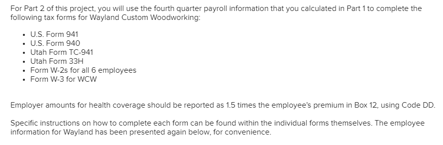 2) [The following information applies to the questions displayed below.] Wayland Custom