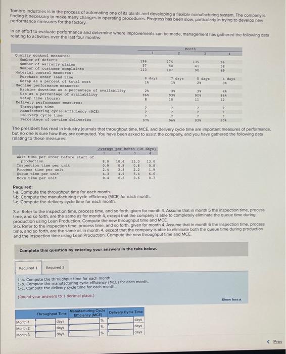 to make many chenges in operating procedures. Progress has been slow, particularly