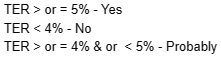  TER>or=5%-YesTERor=4%&oror=5%-YesTERor=4%&or