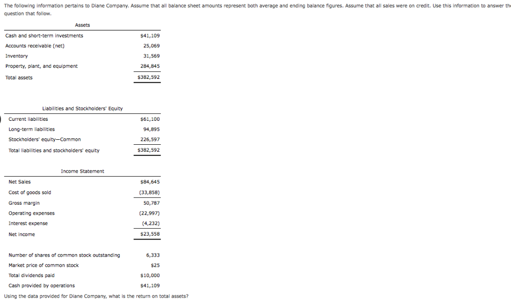 follow The balance sheets at the end of each of the first